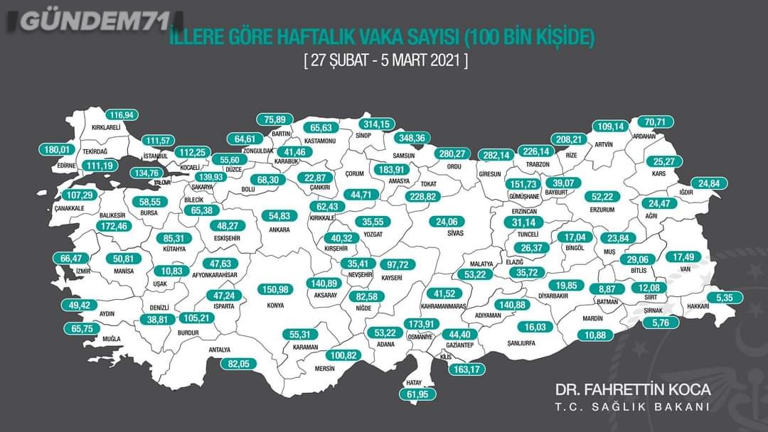 FB_IMG_1615049251720 Kırıkkale Valiliğinden Koronavirüs Uyarısı