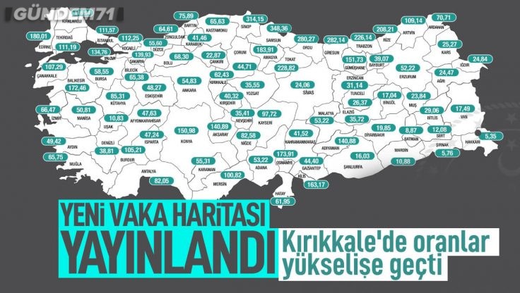 Türkiye’nin Güncel Haftalık Vaka Haritası Yayınlandı; Kırıkkale Yükselişte