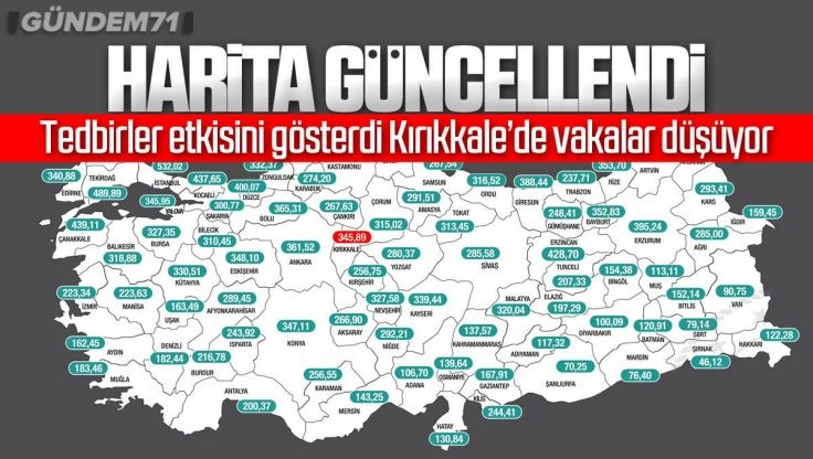 İllere Göre Haftalık Vaka Haritası Açıklandı; Kırıkkale’de Vaka Sayısı Azaldı