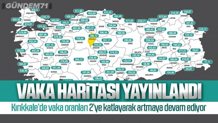 İllere Göre Haftalık Vaka Haritası Açıklandı, Kırıkkale’de Vaka Sayısı Artmaya Devam Ediyor