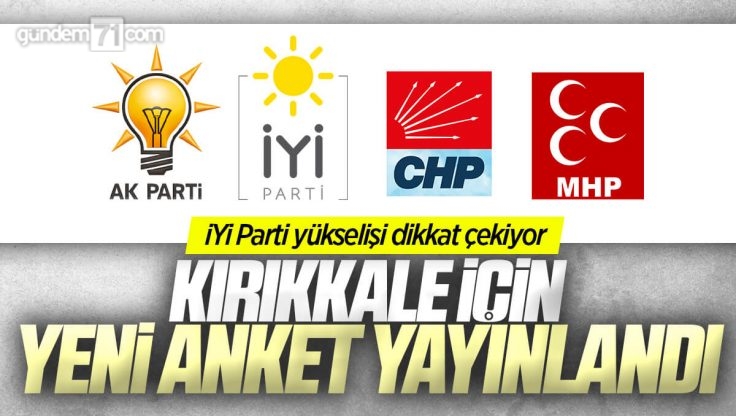 Hbs’den Kırıkkale Seçim Anketi: İYİ Parti Yükselişi Dikkat Çekiyor