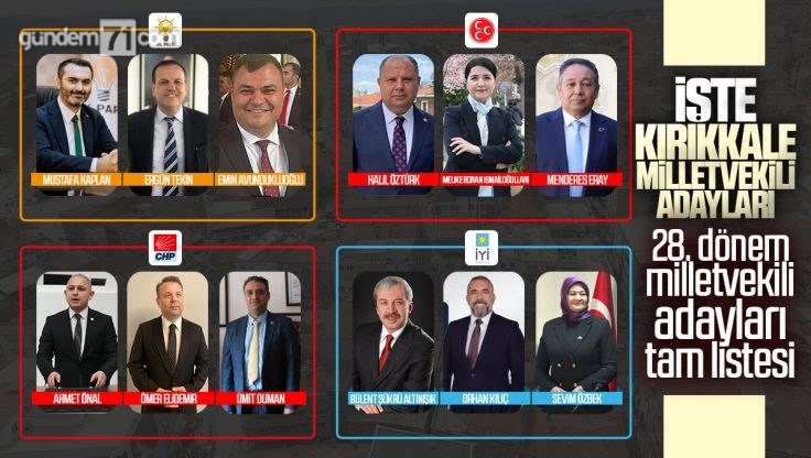 Kırıkkale Milletvekili Adayları 2023 Listesi
