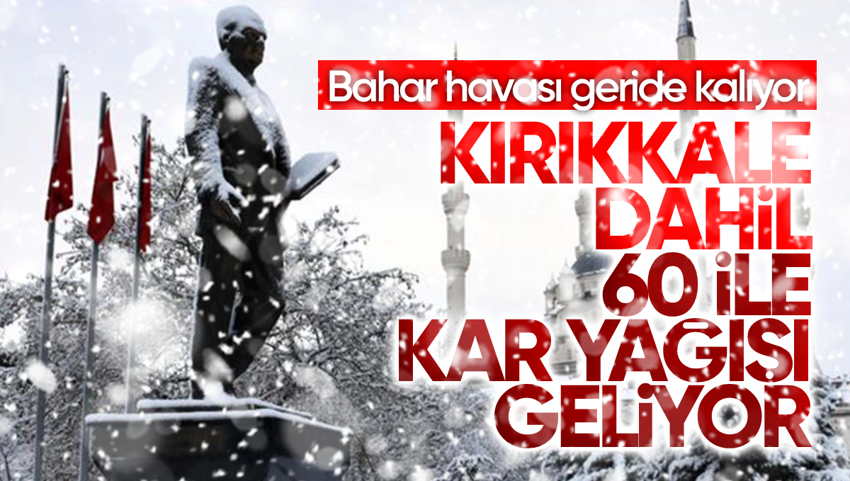 Kırıkkale’ye Kar Yağışı Geliyor: Bahar Havası Geride Kalıyor