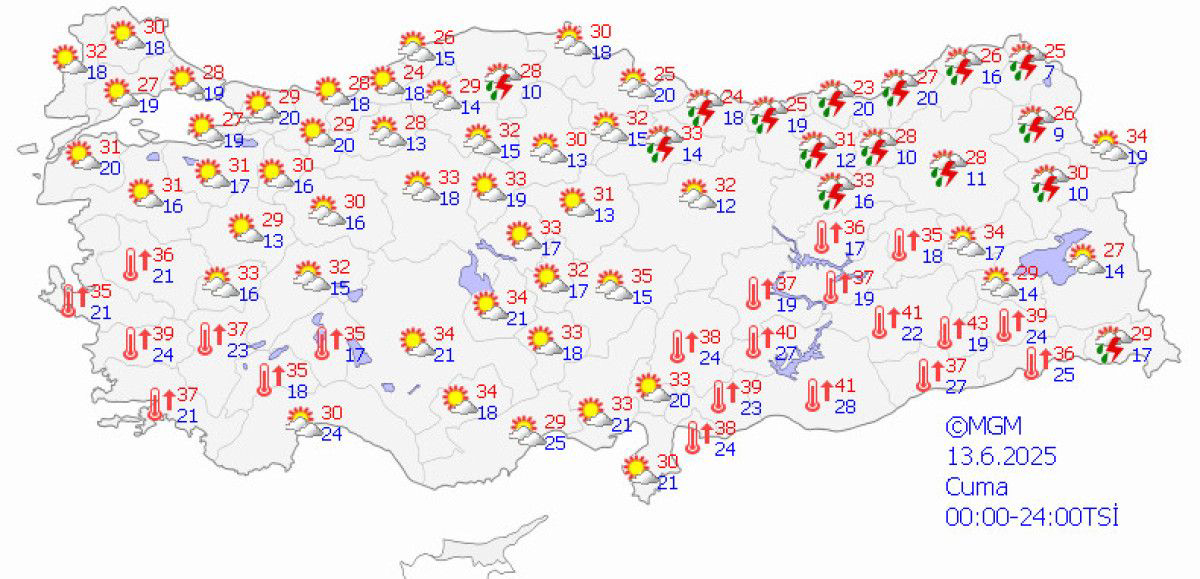 Kırıkkale'de Sıcak Hava Etkisini Hissettirecek! 3 hava3