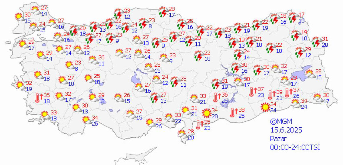Kırıkkale'de Sıcak Hava Etkisini Hissettirecek! 5 hava5
